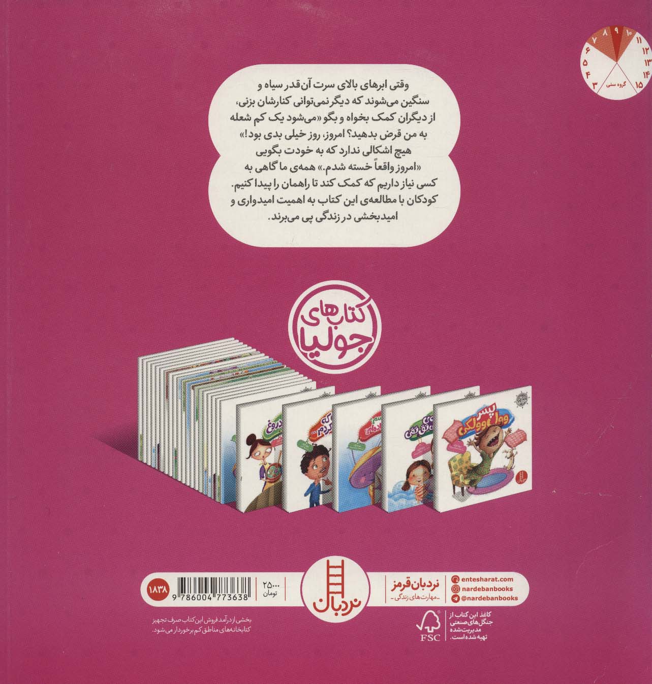شعله ی شمع کوچولو (جولیا52)،(گلاسه)