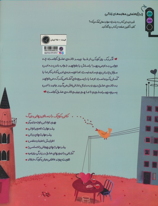 خانه ی عشق کجاست؟