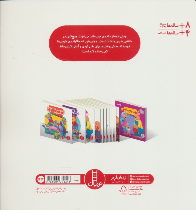 عصبانیت بیخودی خرس ها! (گلاسه)